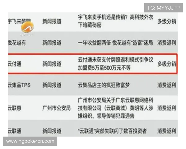 银行卡被冻结导致gg扑克提现失败的常见原因及解决方案