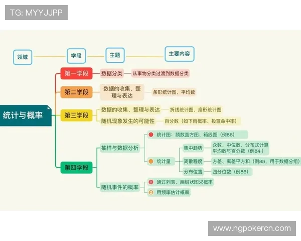 21点庄家五张牌的概率统计与玩家应对策略全面解析